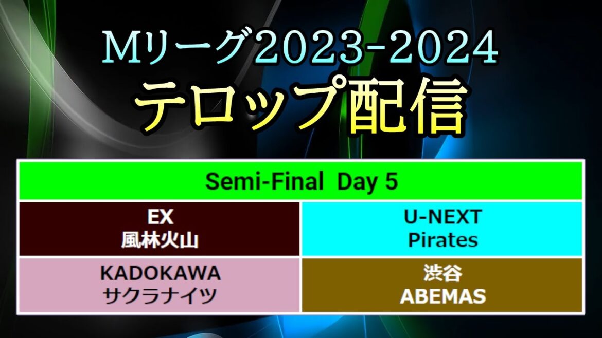 【#Mリーグ 2023-2024】Semi-Final Day 5 (Apr.15) テロップ配信