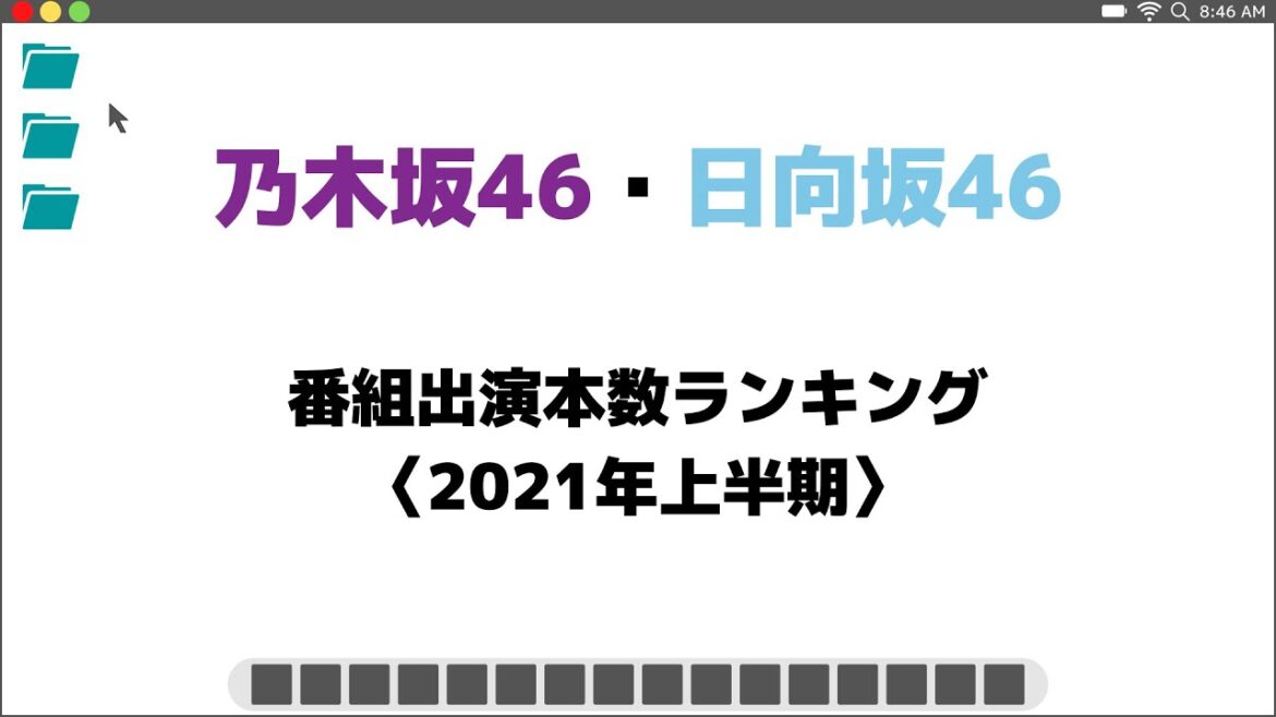 乃木坂46 日向坂46 番組出演本数ランキング〈2021年上半期〉