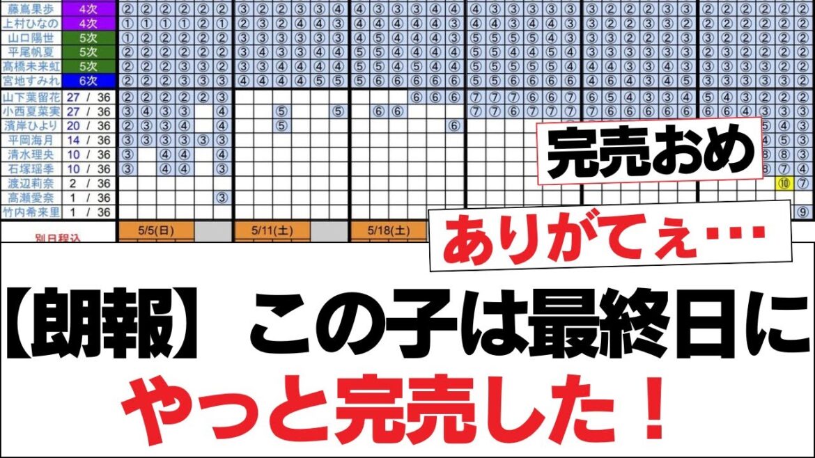 【朗報】この子は最終日にやっと完売した!⚪︎富田鈴花、SHOWROOM配信が決定!【日向坂46・日向坂で会いましょう】