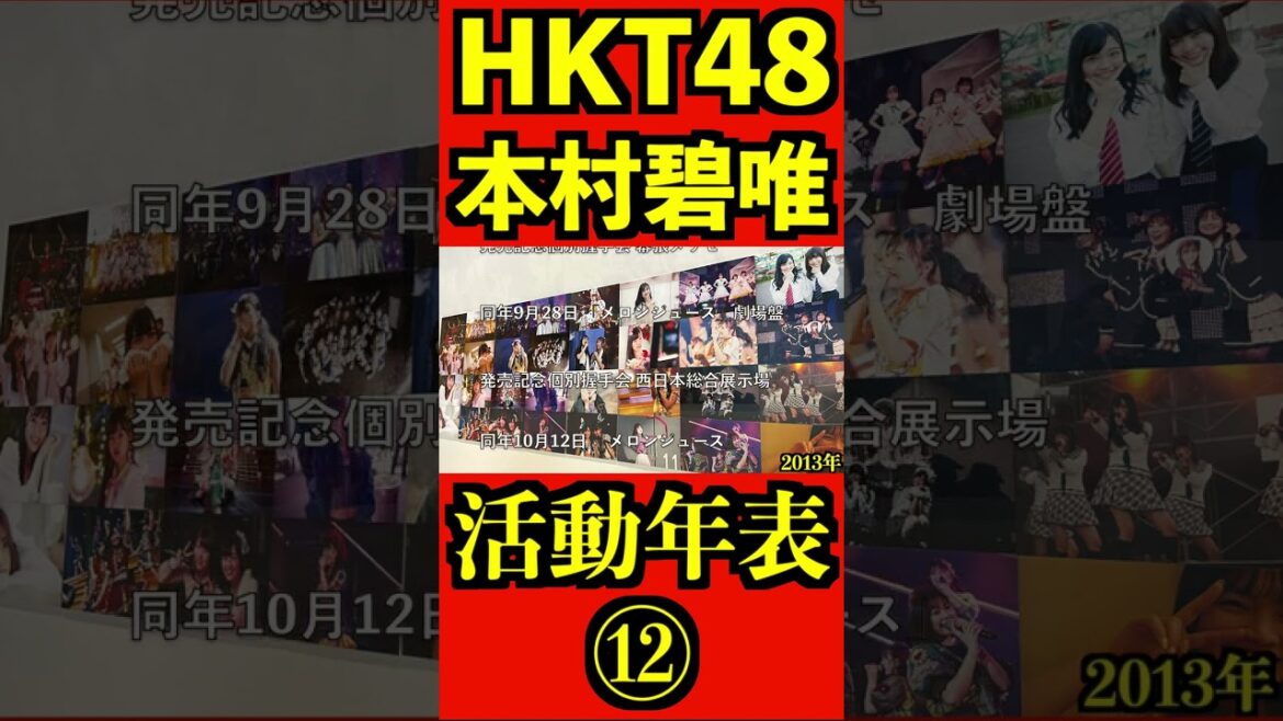HKT48 本村碧唯 12年間の活動年表⑫ 全編はコメント欄! #shorts