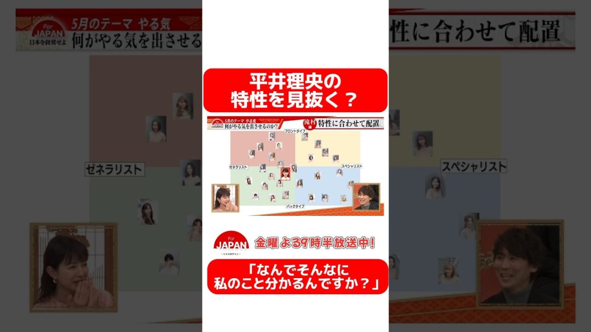 【平井理央の特性を見抜く?】 #forjapan #abema #shorts