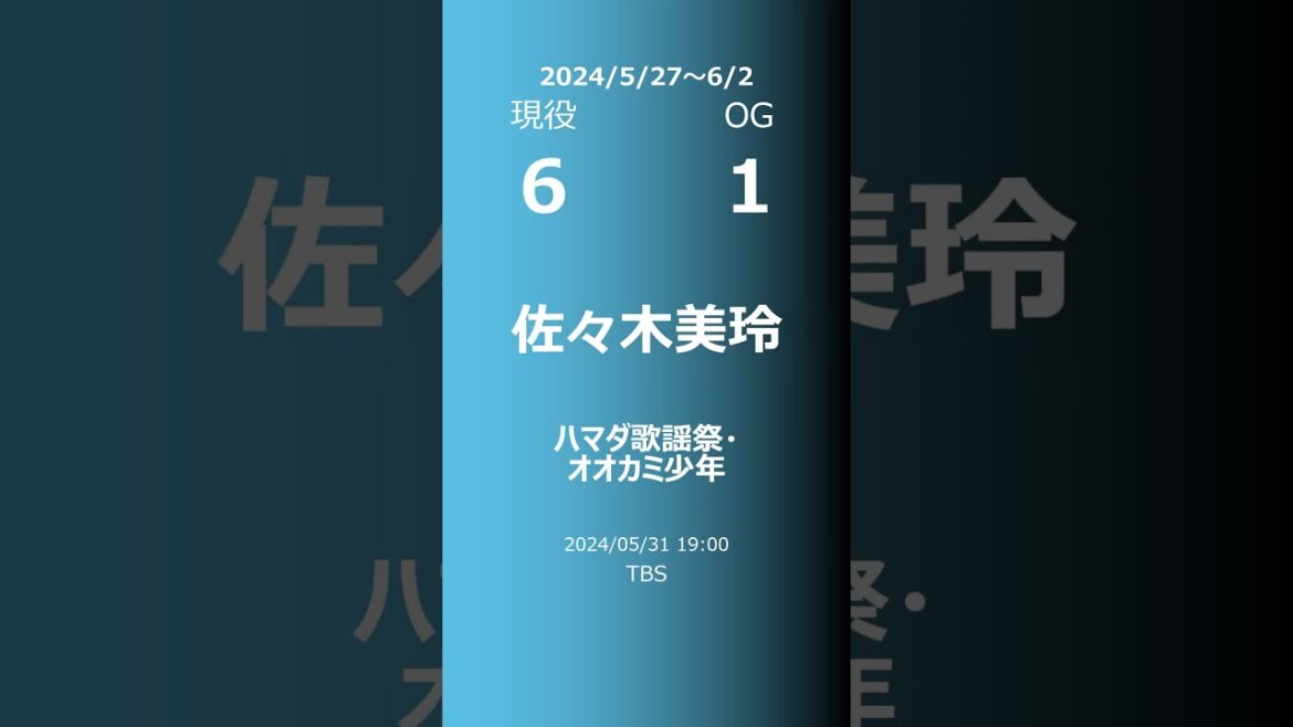 【今週の日向坂】現役・OG 2024/05/27~06/02 #shorts #日向坂46 【番組出演】