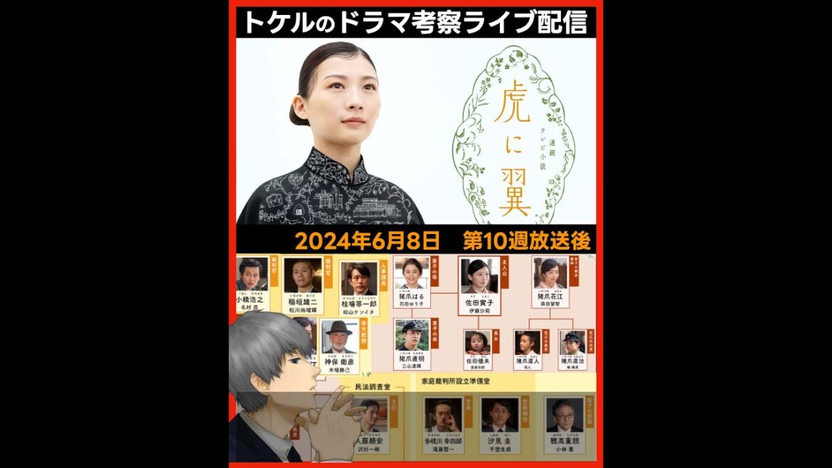 【虎に翼】第10週放送直後ドラマ考察感想ライブ配信!第11週放送あらすじネタバレストーリー予習 NHK朝ドラ 虎と翼