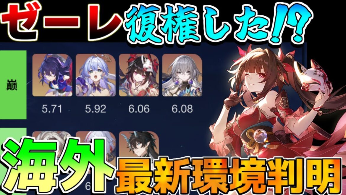 【崩壊スターレイル】ゼーレ復権!? 海外最新環境が意外過ぎる!【攻略解説】#スターレイル/雲璃うんり/椒丘しょうきゅう/裏庭使用率/黄泉/ホタル