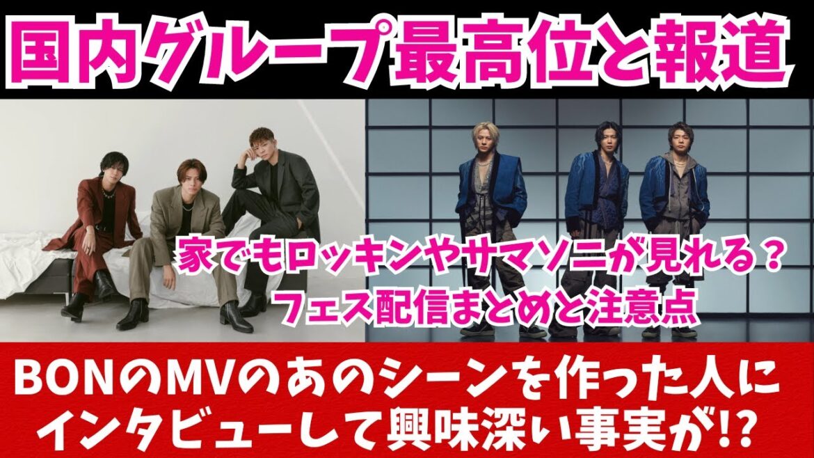【Number_i】国内グループで彼らが最高位へとの報道!BONのMVの人形劇を作った人へのインタビューが興味深い!フェス配信まとめと注意点など