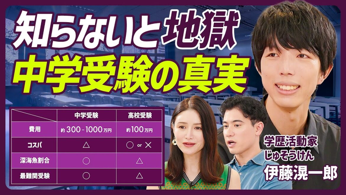 【親が知るべき中学受験の真実】中学受験にかかる費用は1000万円/中高一貫校に潜む危険/高額な受験費用はどう捻出?/中学受験すべき家庭とは?【EDUCATION SKILL SET 】