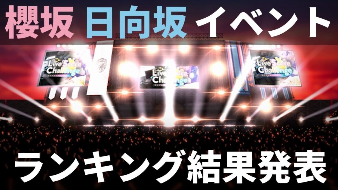【ユニエア】櫻坂46・日向坂46(ライブスコアチャレンジ):イベントランキング(結果発表)【ユニゾンエアー】