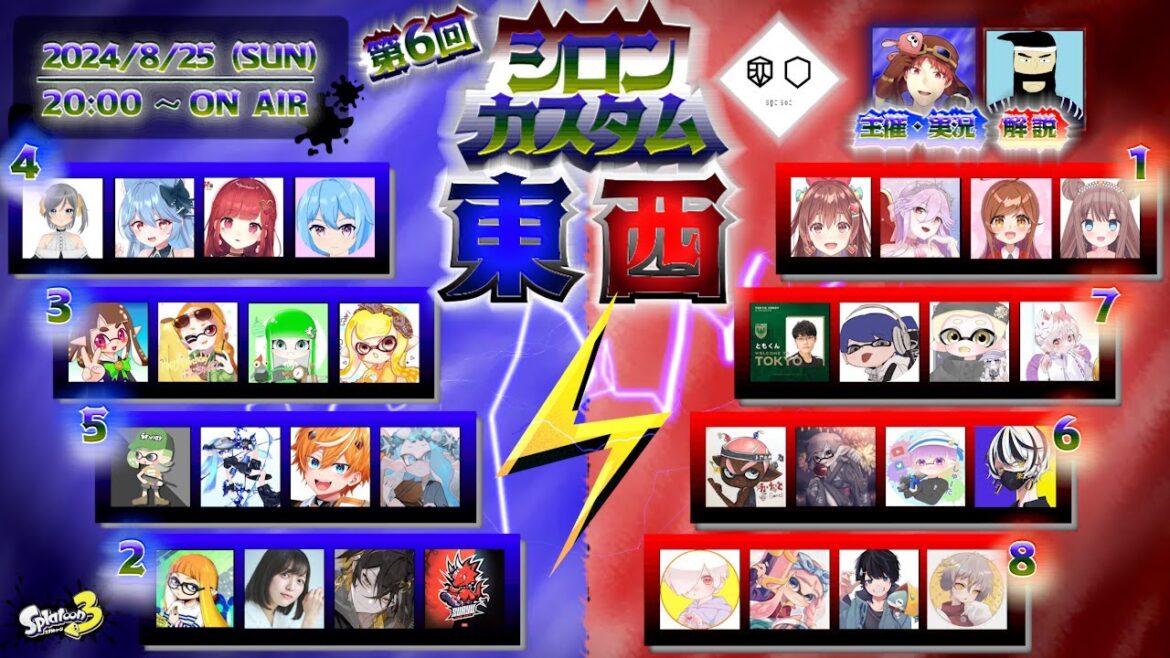 #シロンカスタム 大会本番!|スプラ東西決定戦⚔ w/ダイナモンさん スリュ―さん 中村歩加さん【夜十神封魔/ホロスターズ】