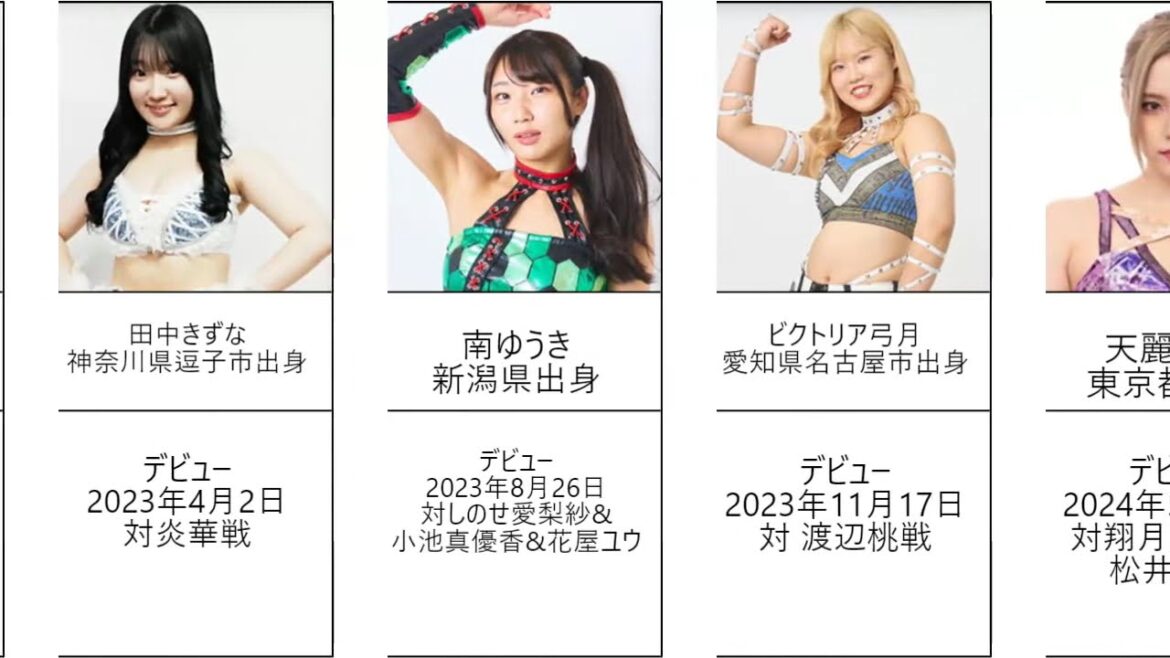 女子プロレス マリーゴールド選手 出身地&デビュー日(先輩後輩)