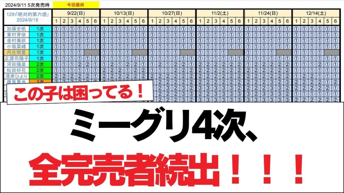 【日向坂46】ミーグリ4次、全完売者続出!!!【日向坂で会いましょう】#日向坂46 #日向坂で会いましょう #乃木坂46 #櫻坂46