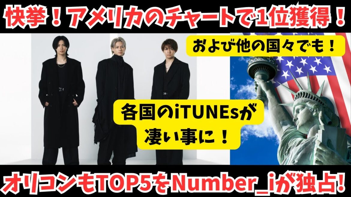 【Number_i】快挙!アメリカのチャートで1位獲得および他の国々でも!オリコンでもTOP5を独占や私が良く見るランクサイトはさらに…!?