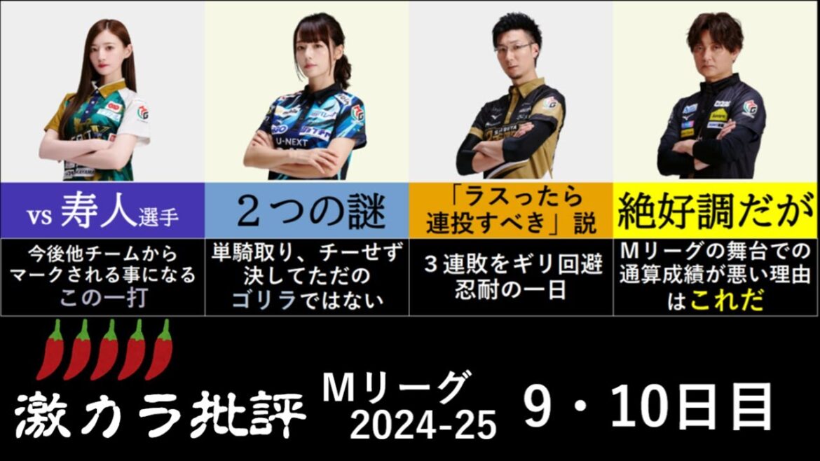 【激辛批評】中田花奈選手 大成長の一打! – Mリーグ2024-25 9日目、10日目