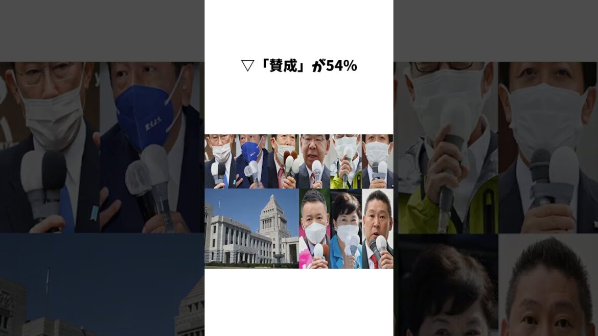 衆院選 候補者アンケート【女性天皇や女系天皇への賛否】に関する驚きの雑学 #エンタメ #Shorts