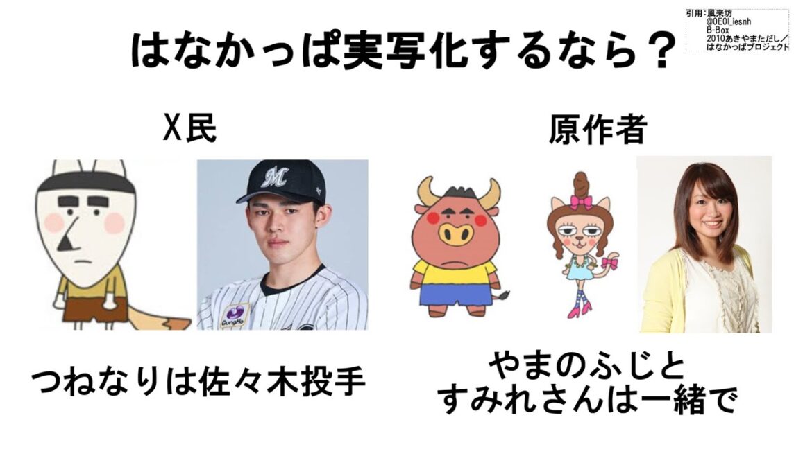 実写版はなかっぱ!? X民と原作者の起用案を比較した結果
