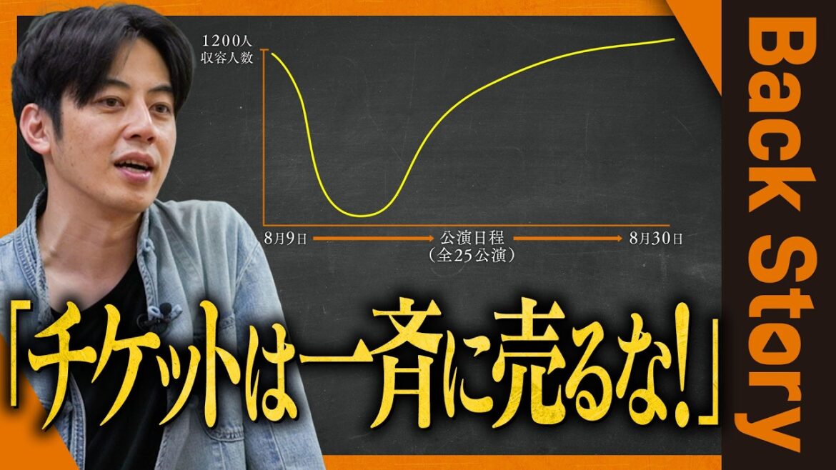 【集客革命】完売続出!ファーストウェーブ戦略「チケットは一斉に売るな」