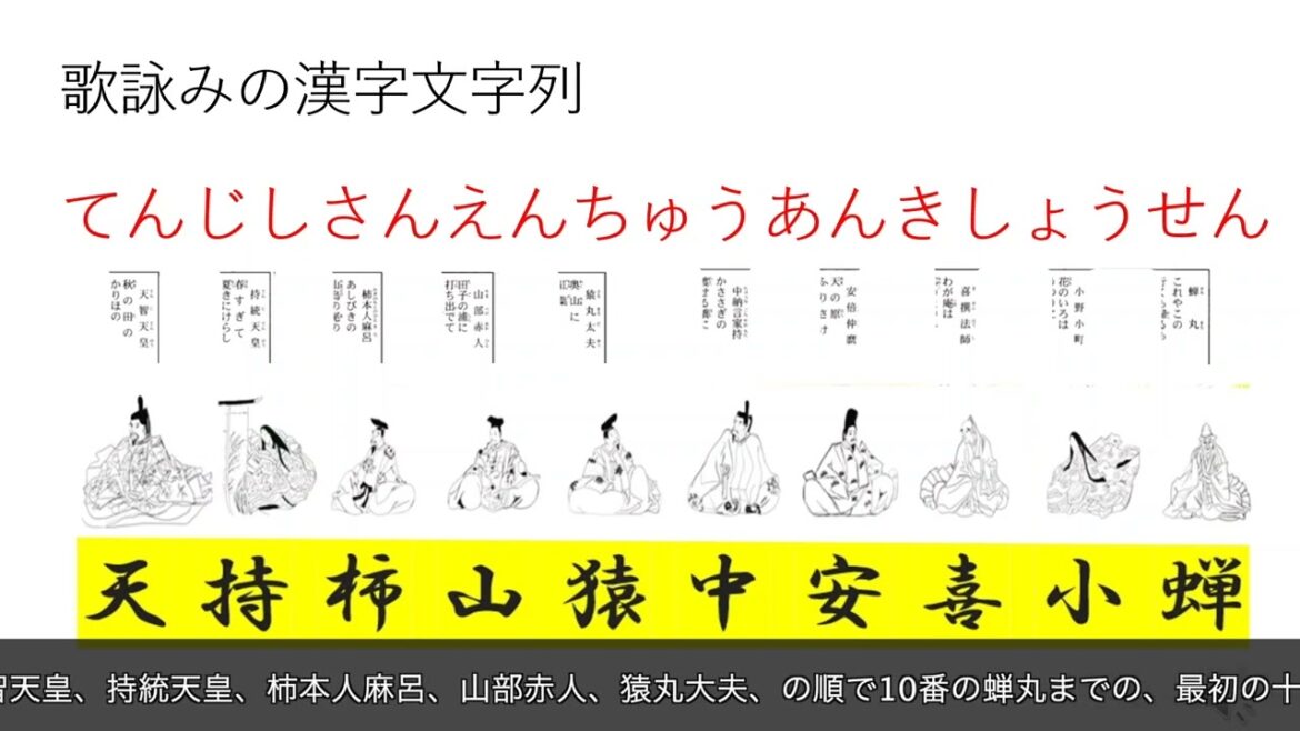 特許百人一首の覚え方00秋春足田ピアノ後藤泉メダシル