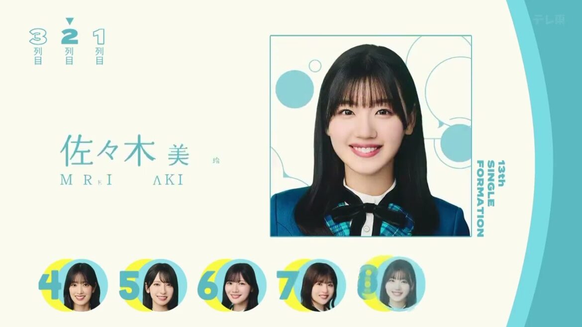 日向坂46 13th 選抜フォーメーション 小坂菜緒 なおちゃんセンターおめでとう!!