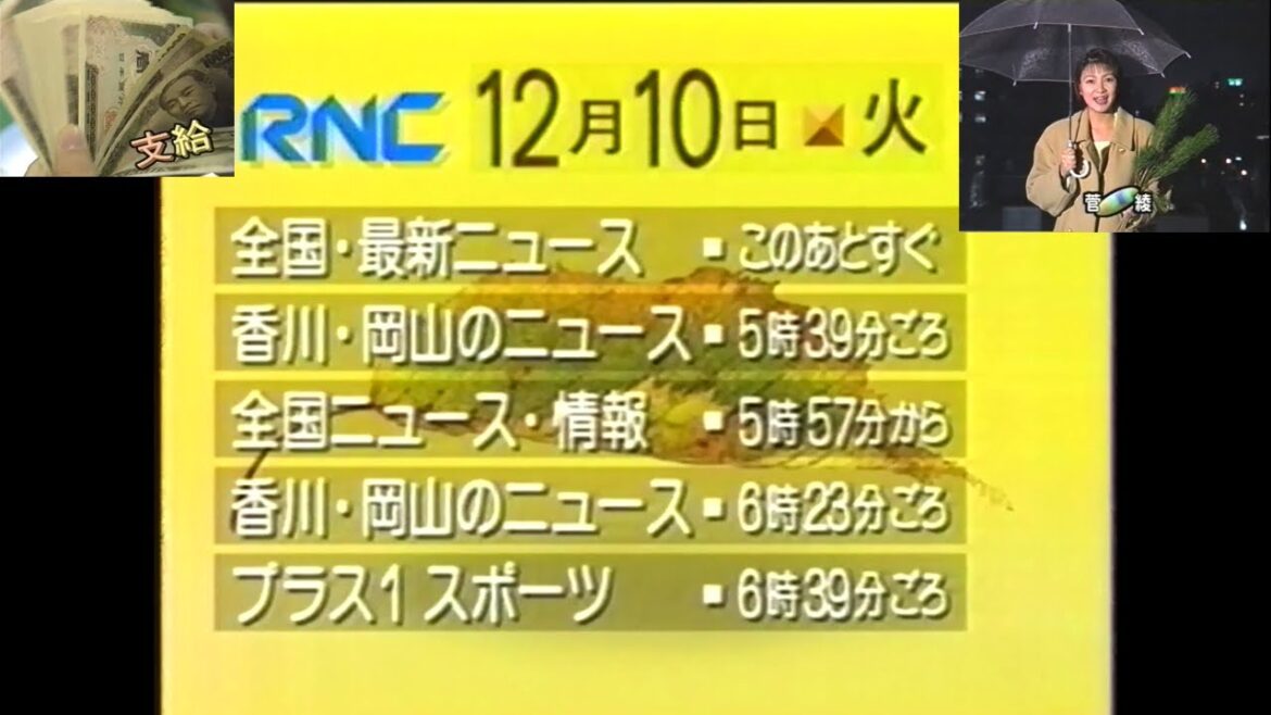RNCワイドニュースプラス1(1996.12.10 ① OP屋上天気+当日の項目+タイムテーブル+全国枠OP)