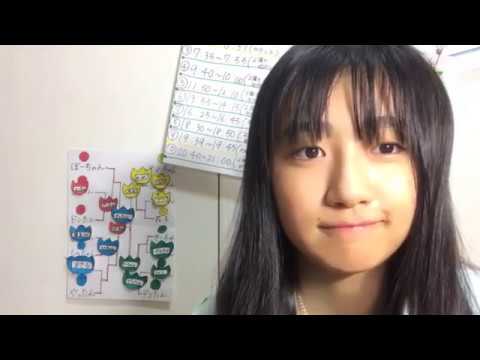 小見山 沙空KOMIYAMA SARA 2020年05月08日053034 ➀