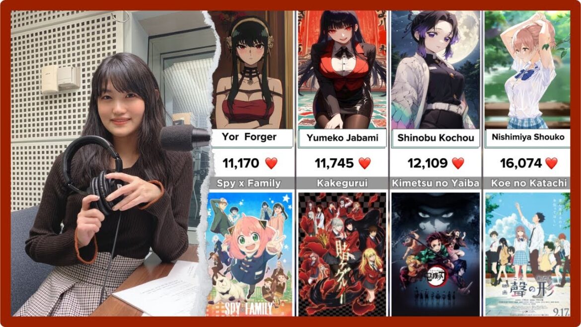 Most Favorite Character Voice filled by Saori Hayami #seiyuu