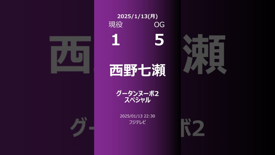 【明日の乃木坂】現役・OG 2025/01/13 #shorts #乃木坂46 【番組出演】