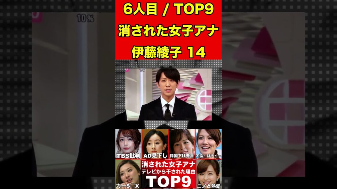 伊藤綾子14テレビから消えた女子アナ9選!テレビ業界から干された女子アナウンサーの理由とは… #美女 #女子アナ #女子アナウンサー #ゴシップ #芸能界の闇 #芸能人 #グラビア #美女