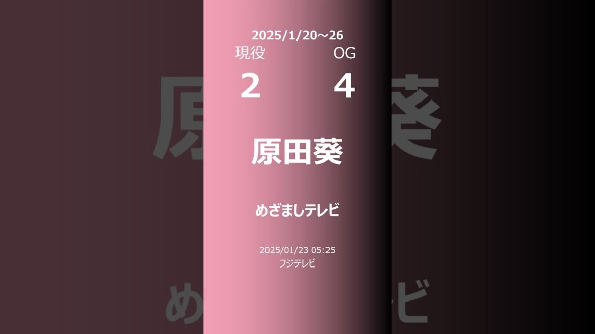 【今週の櫻坂】現役・OG 2025/01/20~26 #shorts #櫻坂46 【番組出演】