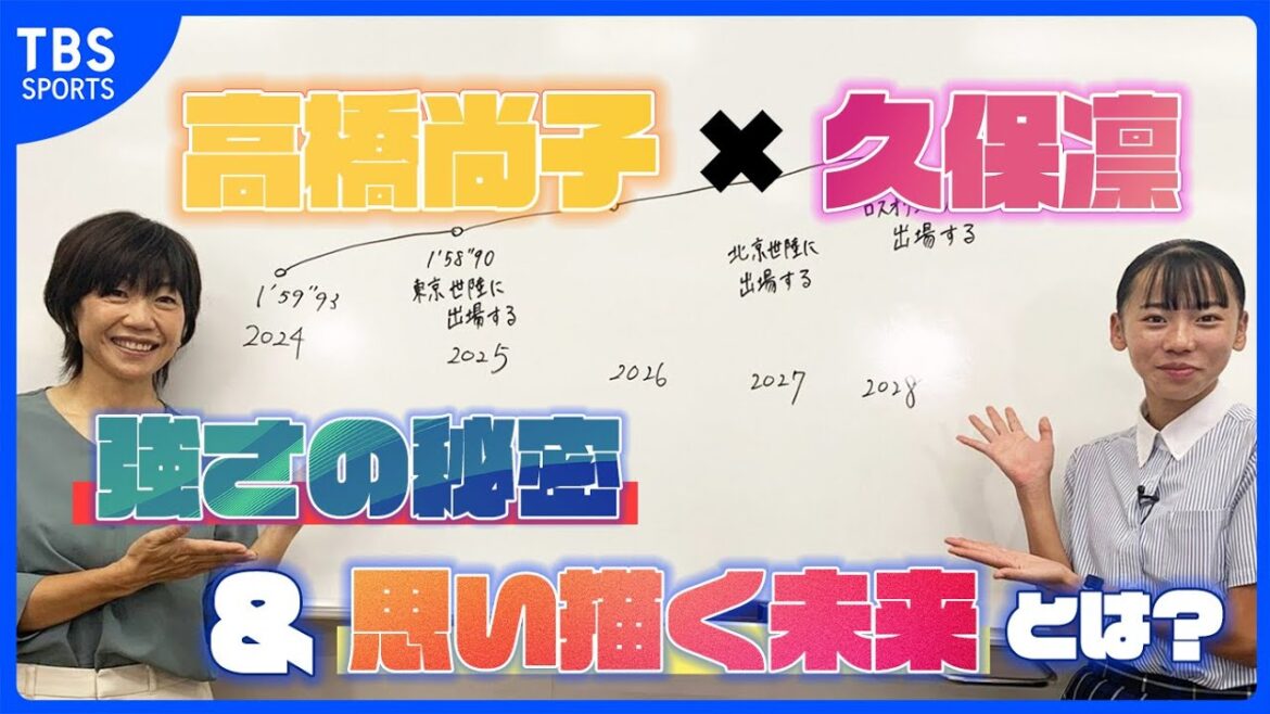 【Qちゃん×くぼりん】陸上界のニューヒロイン・久保凛(16歳) 強さの秘密と未来予想図に金メダリスト・高橋尚子が迫る!【news23企画】