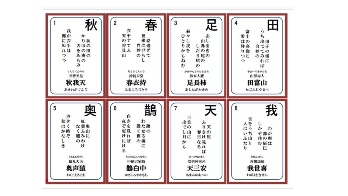 0129百人一首まとめ11分 #秋春足田 #三言絶句 :#特許百人一首 の覚え方 #記憶の横糸と縦糸 #百人一首のニックネーム #ピアノ後藤泉 #我衣長富我 #天持柿山 小栗孟