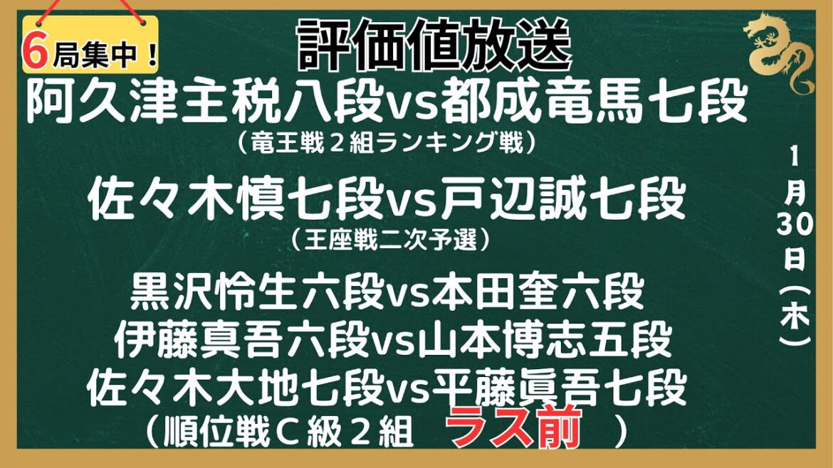 【評価値放送・前半】🌟阿久津主税八段vs都成竜馬七段(竜王戦2組ランキング戦)🌟佐々木慎七段vs戸辺誠七段(王座戦二次予選)🌟室田伊緒女流三段vs中七海女流三段(女流名人戦・予選)【将棋/Shogi】