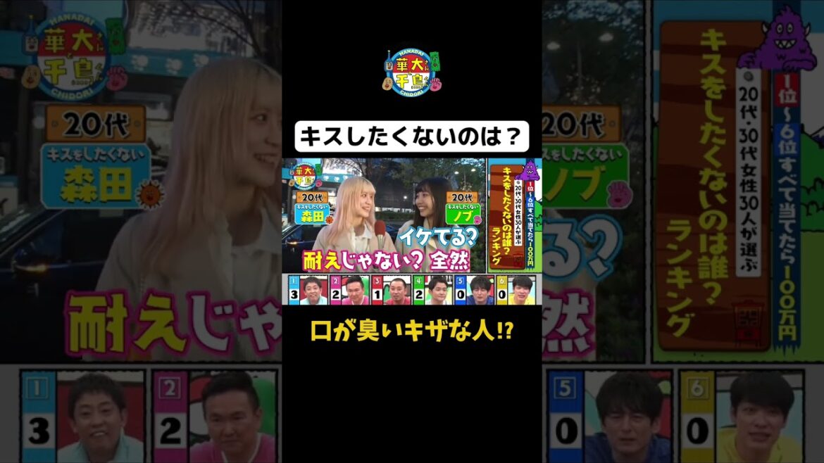 【キスしたくないのは?…ノブ編】#Shorts #華大さんと千鳥くん #博多華丸・大吉 #千鳥 #かまいたち #川島明 #森田哲矢