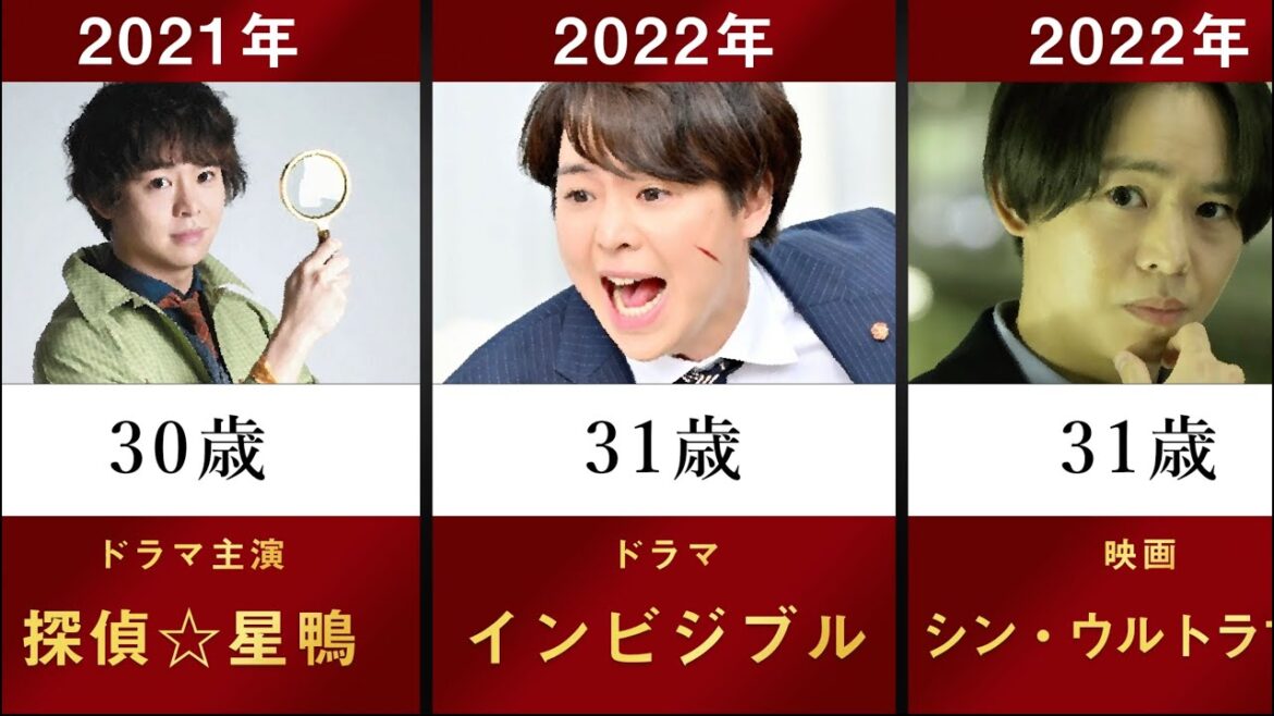 【祝結婚!】Hey! Say! JUMP 有岡大貴の主なドラマ・映画を年齢順に並べてみた【松岡茉優 インビジブル 探偵☆星鴨 コード・ブルー シン・ウルトラマン】