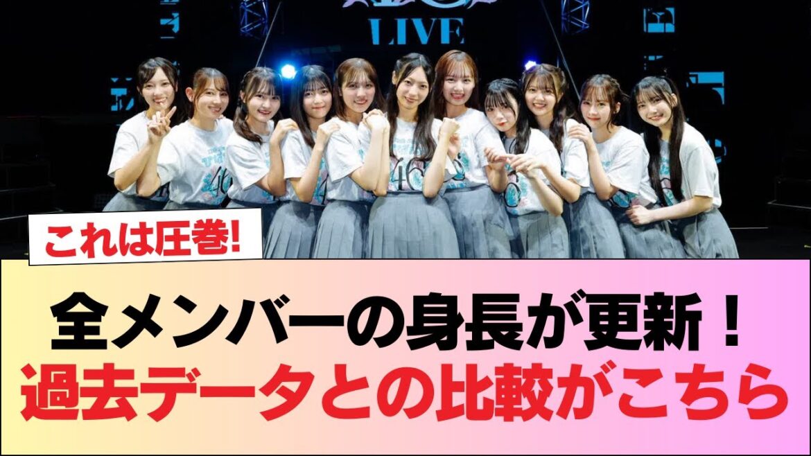 【日向坂46】全メンバーの身長が更新!過去データとの比較がこちら #日向坂46 #日向坂 #日向坂で会いましょう #乃木坂46 #櫻坂46