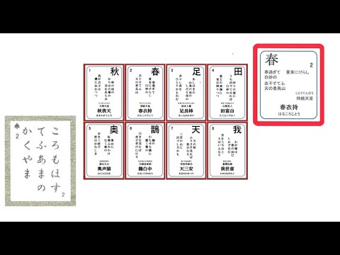 「改訂版」➀何故??百人一首は100首の歌が忘れられないで800年の後の現代に到達したのですか、どうして子供たちが歌を覚えているのですか?18分 ②百人一首の女性歌人の歌紹介 ③百人一首の謎の解明