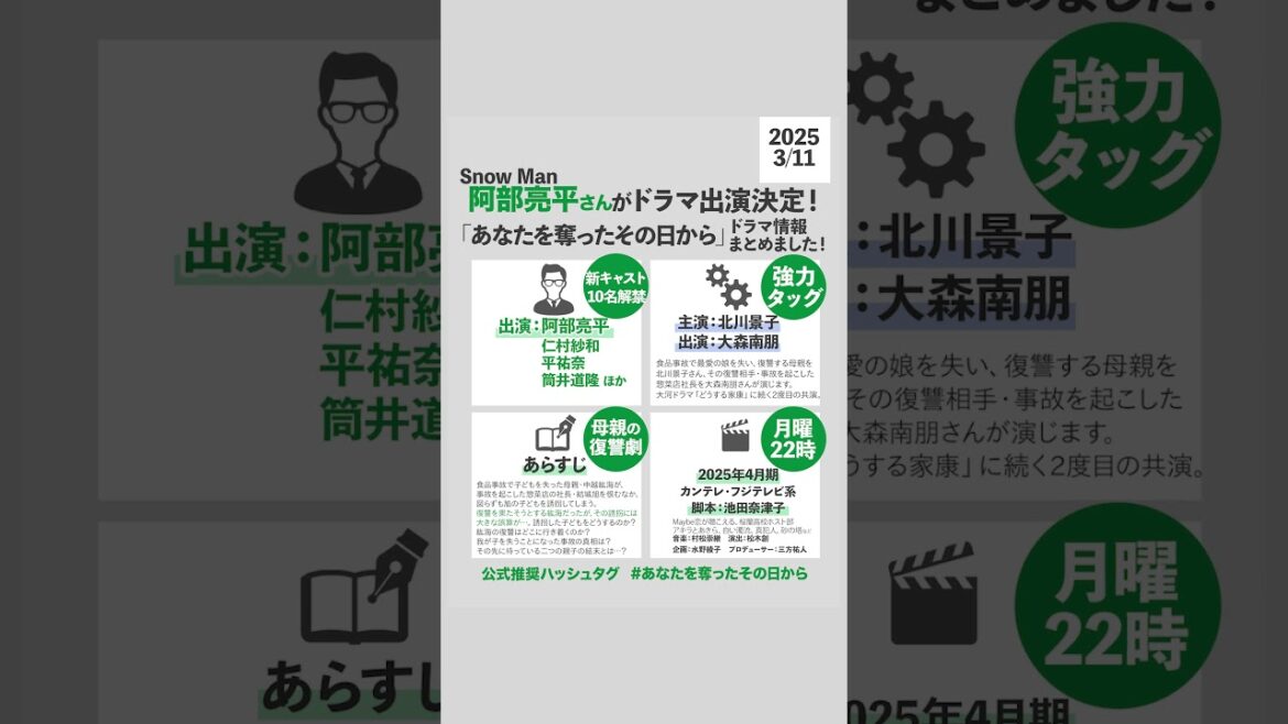 \📢💚📺🎊/阿部亮平さんがドラマ『あなたを奪ったその日から』出演決定‼️カンテレ・フジ系【月22枠】で4月から放送✨《情報まとめました》