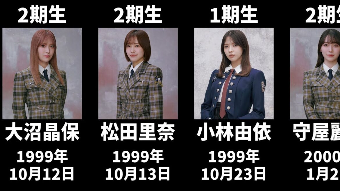 【櫻坂46/欅坂46】歴代メンバーを年齢順に並べてみた