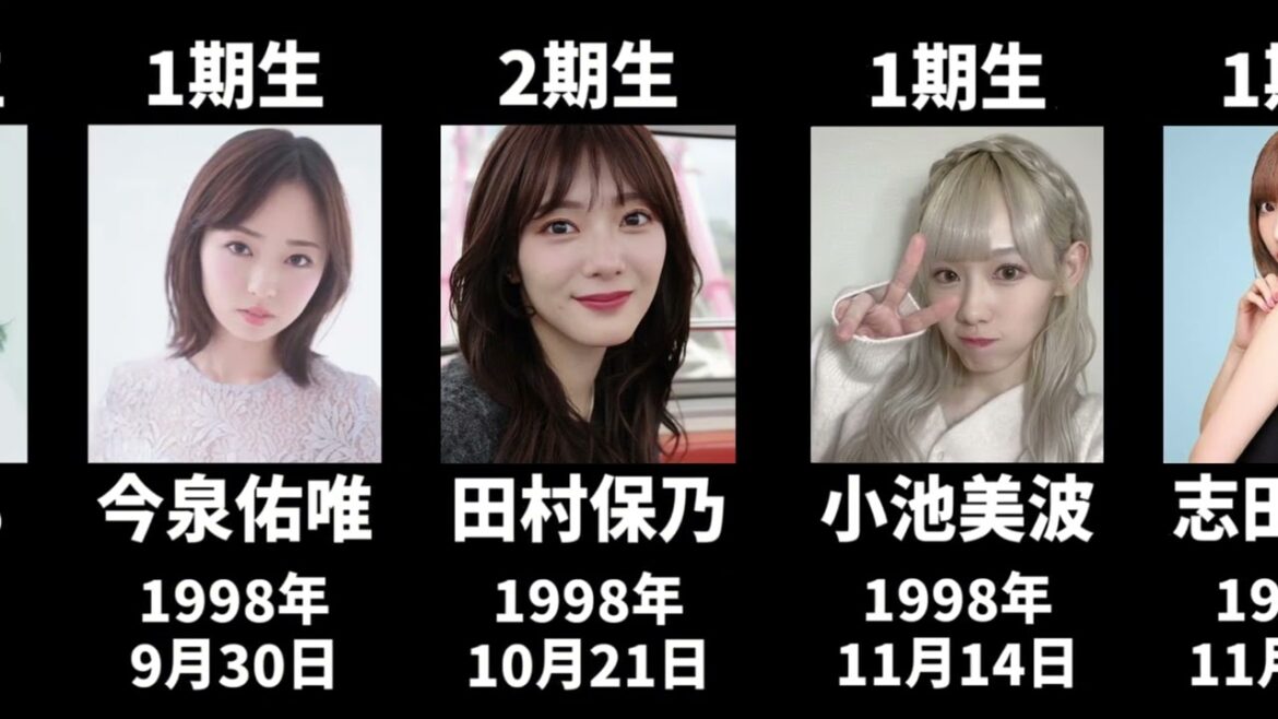 【櫻坂46欅坂46】歴代メンバーを年齢順に並べてみた