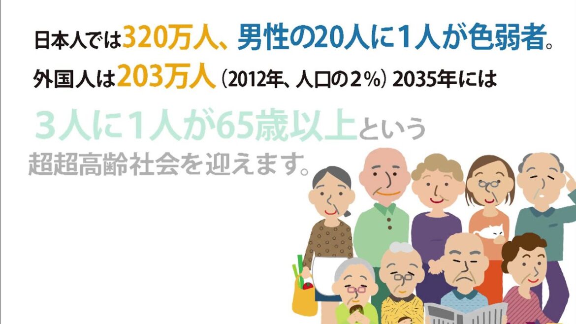 マルワ Media Universal Design(メディアユニバーサルデザイン)の必要とされる理由