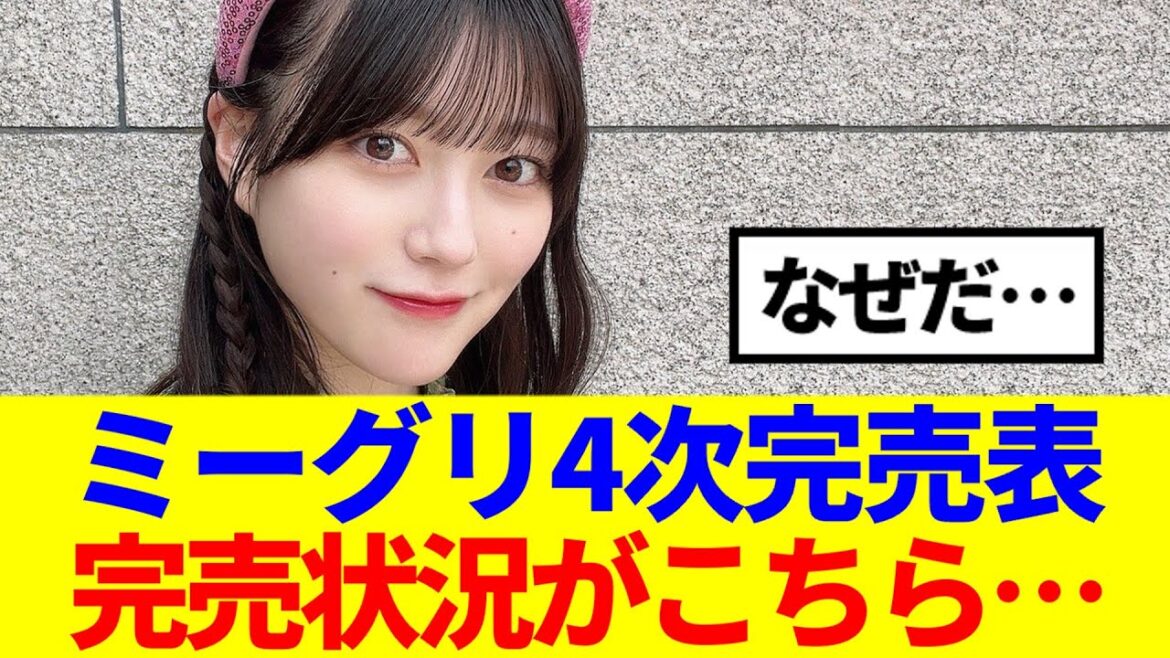 【櫻坂46】2ndアルバム『Addiction』4次ミーグリ完売表がこちら!