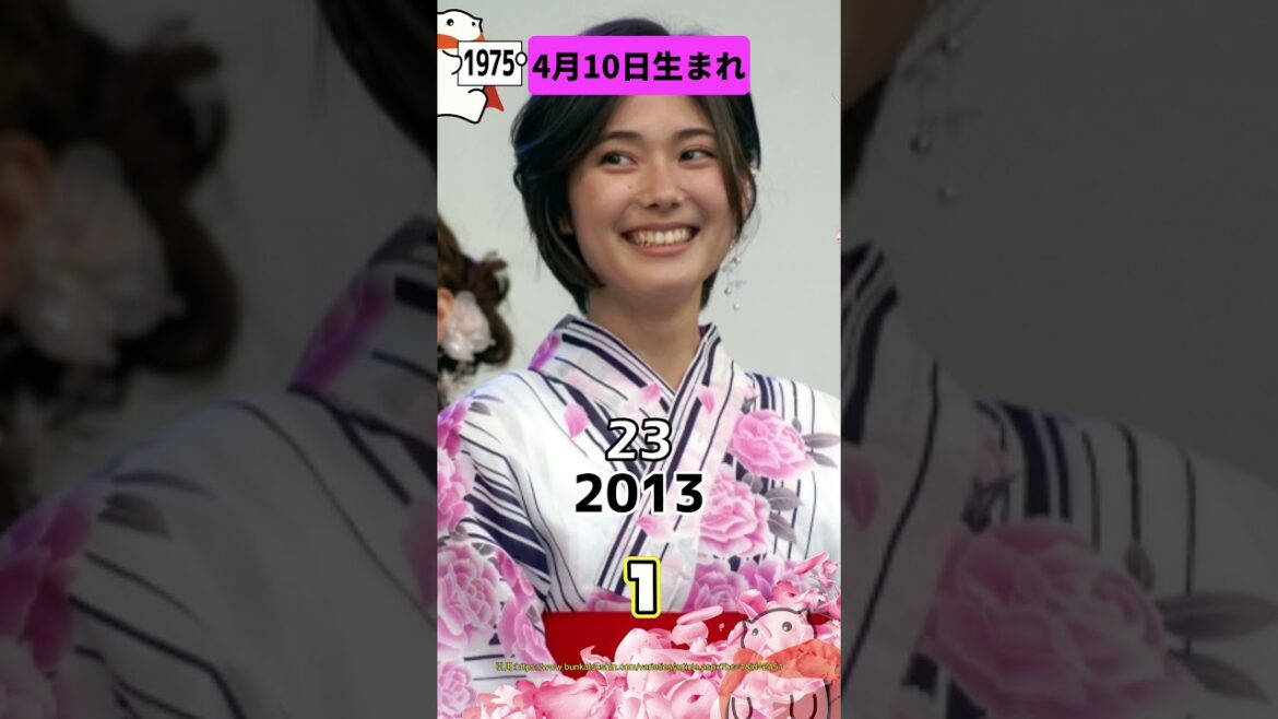 4月10日生まれの有名人10選 #誕生日おめでとう