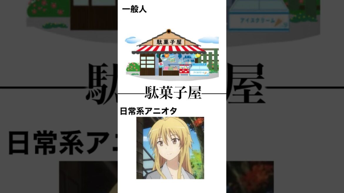 一般人と日常系アニメオタクで意味が違う言葉集その2#アニメ #きらら #shorts