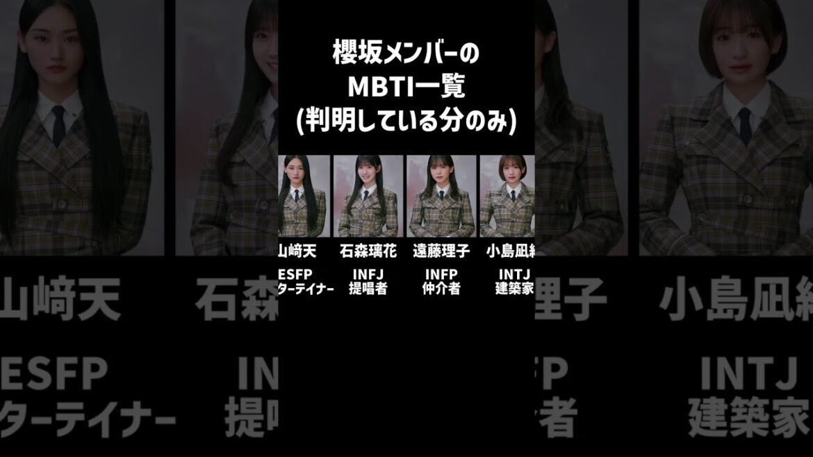 櫻坂メンバーのMBTI一覧 #櫻坂46 #乃木坂46 #日向坂46 #坂道グループ #MBTI