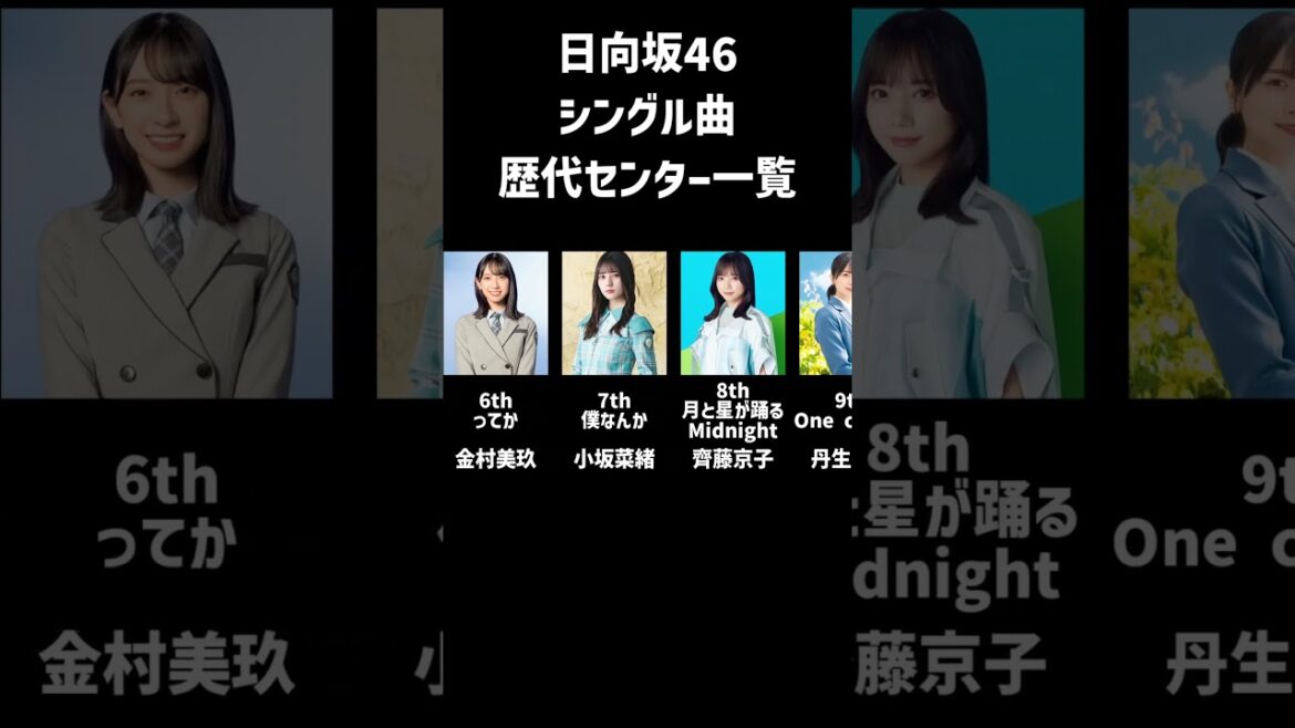 【2025年5月現在】日向坂46シングル曲歴代センター一覧 #日向坂46 #乃木坂46 #櫻坂46 #けやき坂46 #欅坂46 #坂道グループ