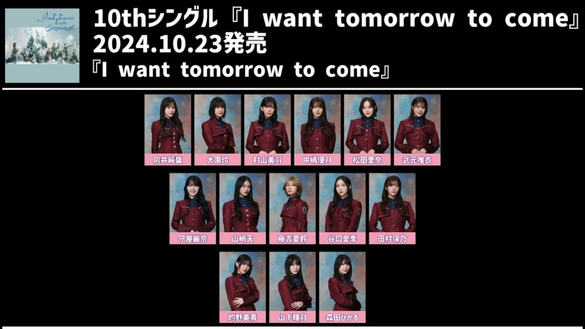 【櫻坂46】1stシングル~11thシングル フォーメーション一覧