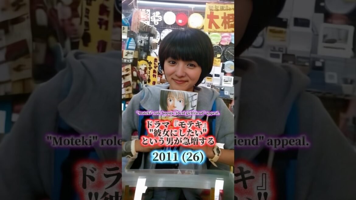 満島ひかり 幼少期から現在までの軌跡 | Hikari Mitsushima’s Life Through Time – AI Visual Journey