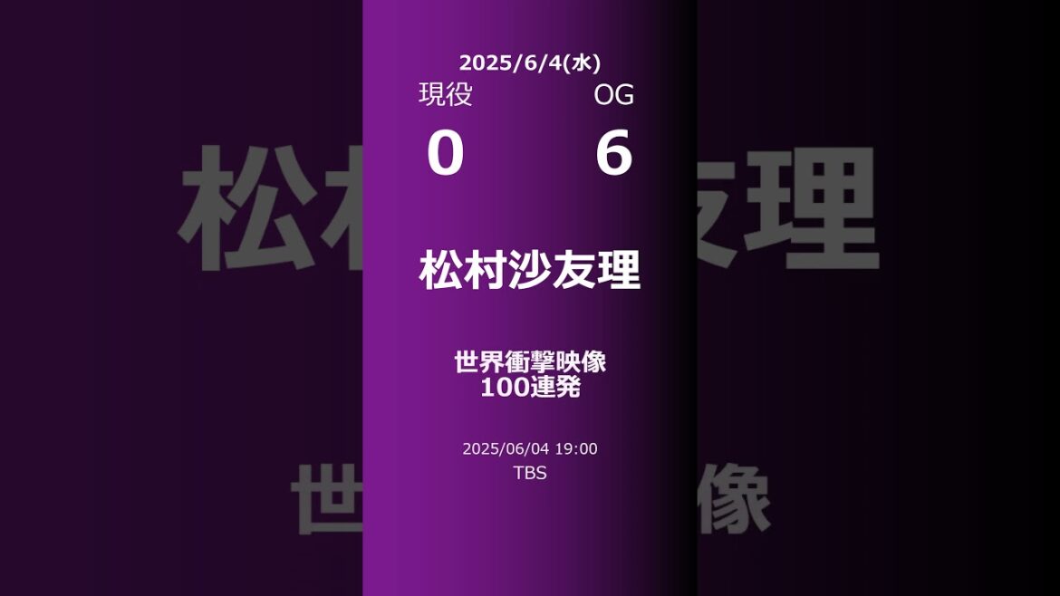 【明日の乃木坂】現役・OG 2025/06/04 #shorts #乃木坂46 【番組出演】