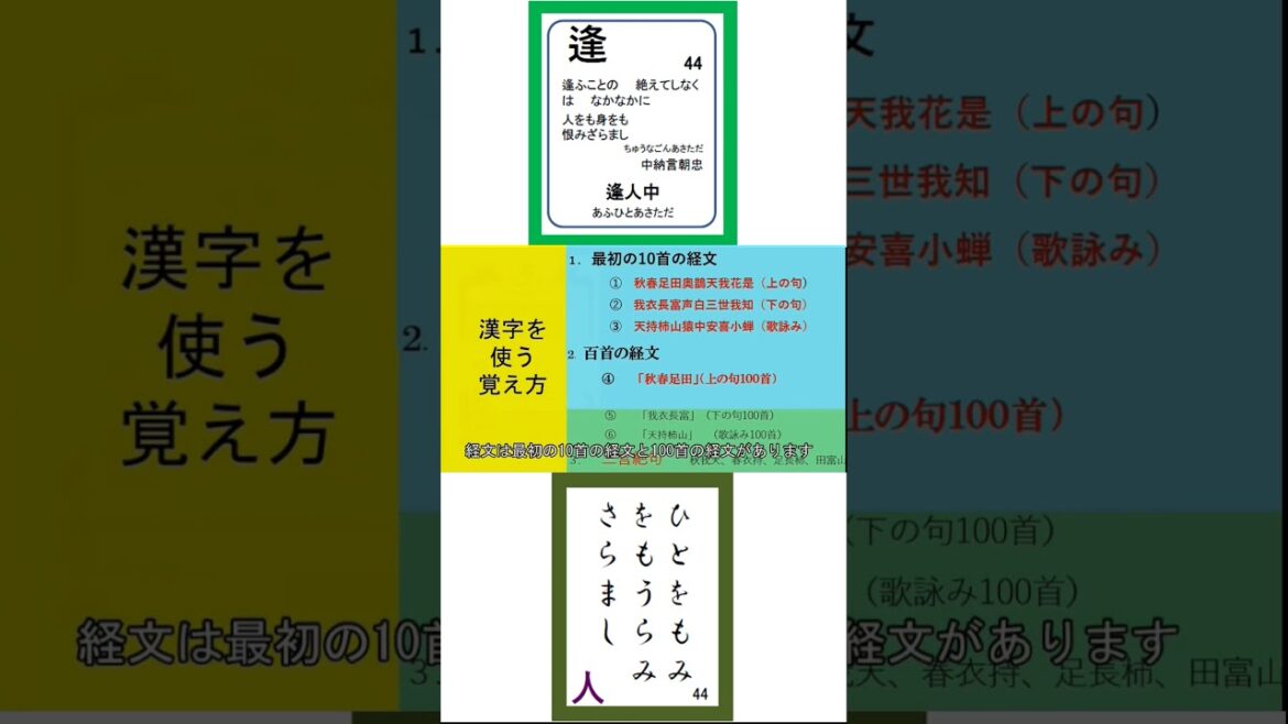 【 特許庁も認可! 百人一首記憶の大革命 1/4】 また/#ちはやぶる が始まる :#特許百人一首 の覚え方 #記憶の横糸と縦糸 #ピアノ後藤泉 0606百人一首3分01