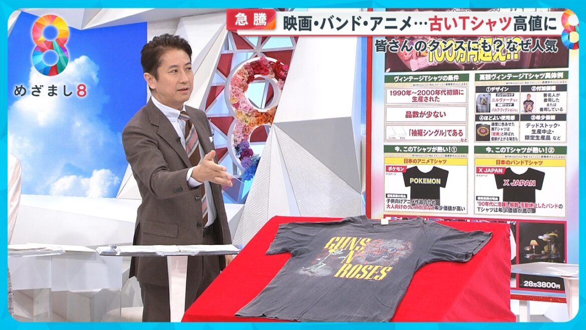 【急騰】空前の「ヴィンテージTシャツ」ブーム到来!映画・バンド・アニメ…あなたのタンスにも!?【めざまし8ニュース】
