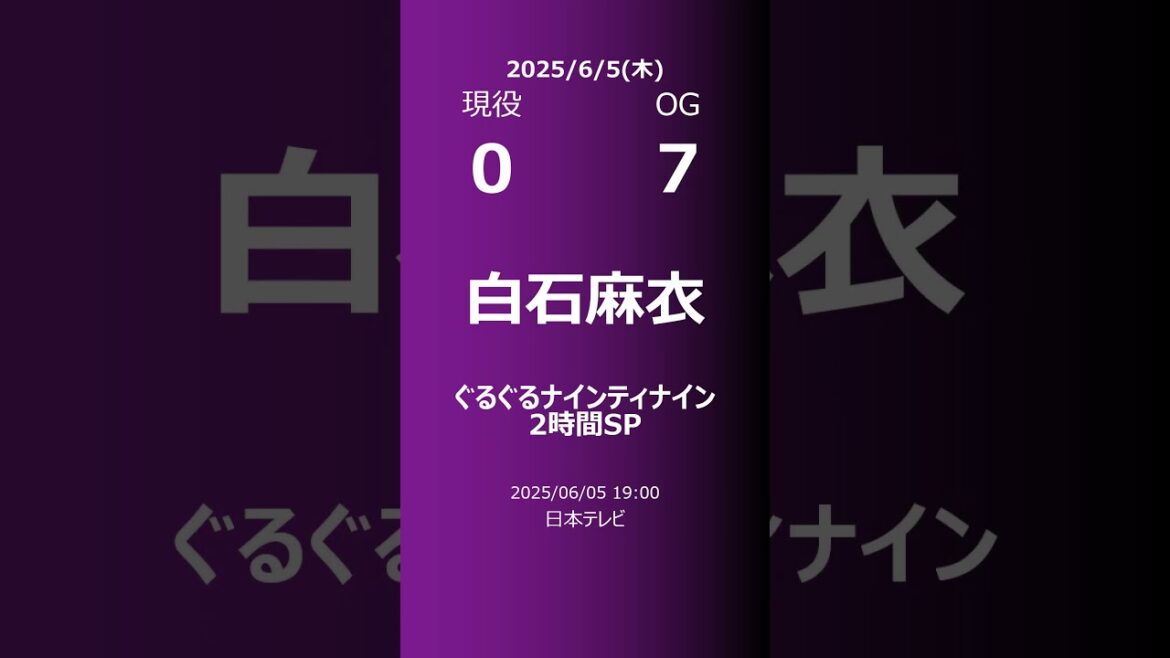 【明日の乃木坂】現役・OG 2025/06/05 #shorts #乃木坂46 【番組出演】
