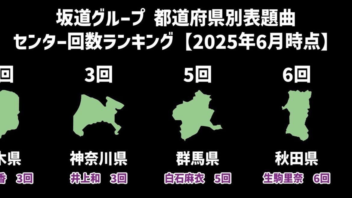【2025年6月時点】坂道グループ 都道府県別表題曲センター回数ランキング